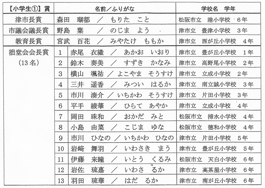 小学生1