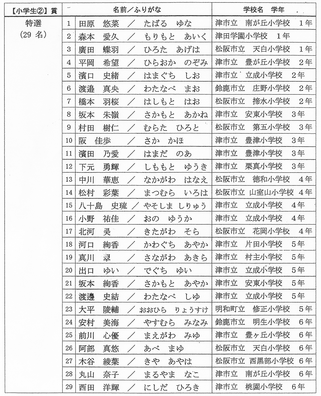 小学生2